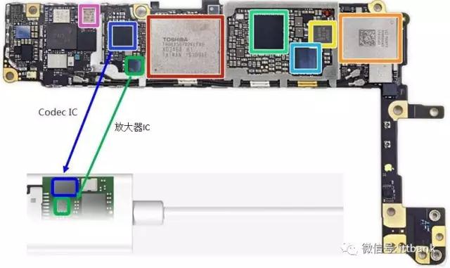 雷竞技的下载方式产业链详细分析汇总