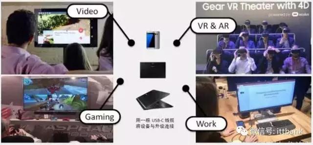 桌面式雷竞技的下载方式