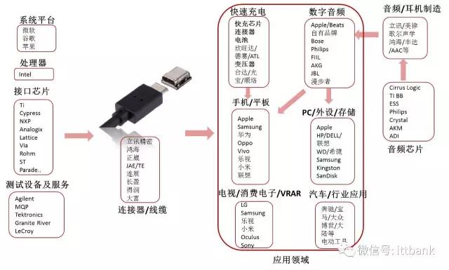 baybet雷竞技