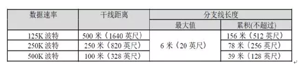 雷竞技(RAYBET)·官方网站