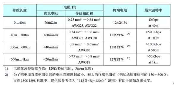 雷竞技的下载方式