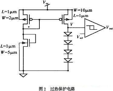 笔记本雷竞技的下载方式过热怎么办
