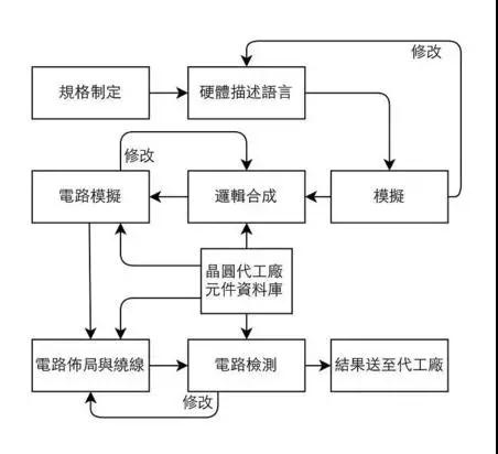 baybet雷竞技