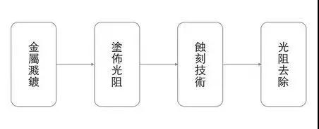 baybet雷竞技