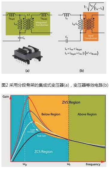 雷竞技的下载方式是什么