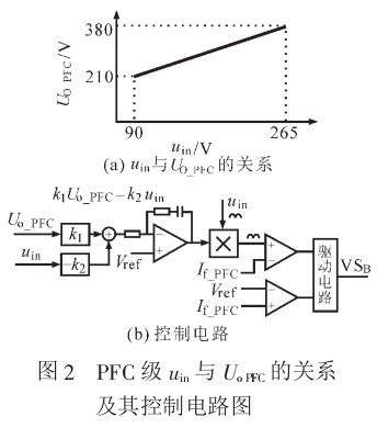 雷竞技的下载方式