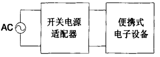 开关雷竞技的下载方式示意图