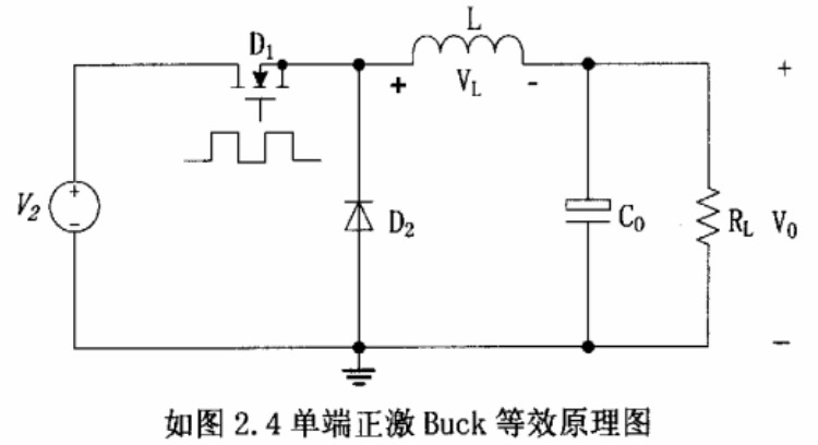 单端正激变换器