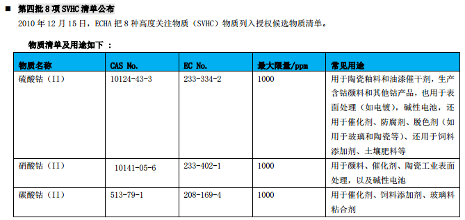 手机雷竞技的下载方式