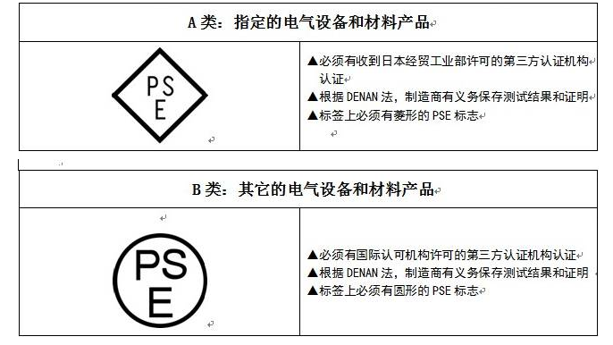 baybet雷竞技