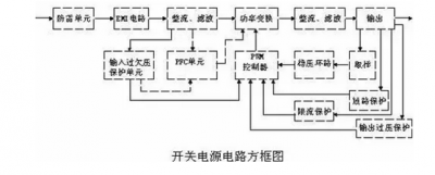 开关雷竞技的下载方式电路图