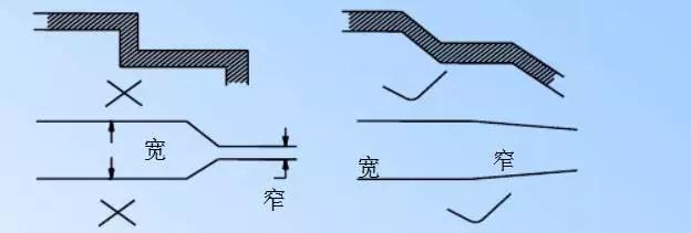 12V雷竞技的下载方式