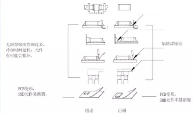 电动玩具雷竞技的下载方式