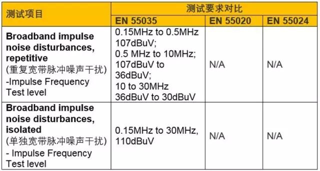 笔记本雷竞技的下载方式