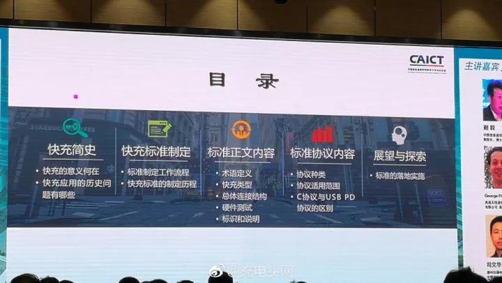 快速充电雷竞技的下载方式