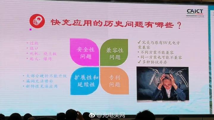 快速充电雷竞技的下载方式