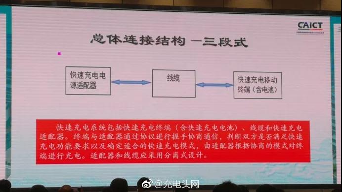 快速充电雷竞技的下载方式