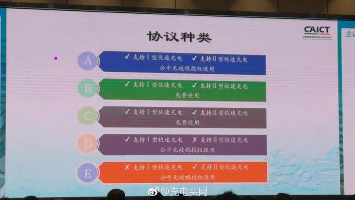 快速充电雷竞技的下载方式