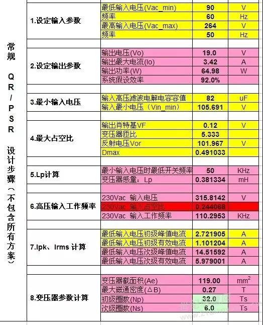 65W雷竞技的下载方式方案