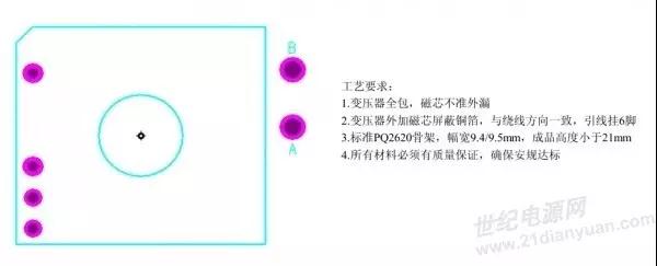 65W雷竞技的下载方式方案
