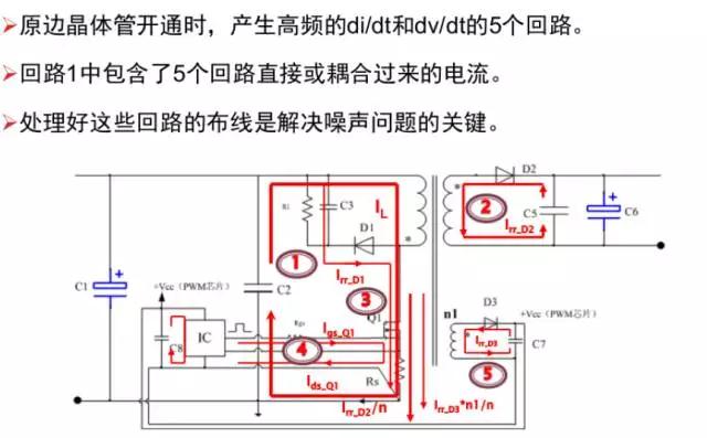 雷竞技的下载方式反激是变换器中的噪声
