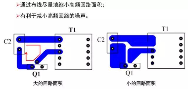 雷竞技的下载方式通过布线，进一步减少高频噪声