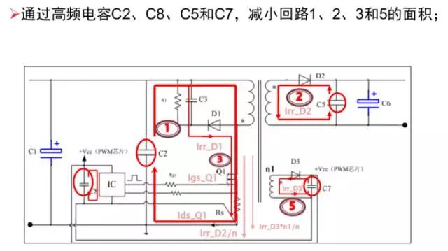 雷竞技的下载方式利用高频电容，减少回路面积