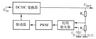 雷竞技的下载方式的基本构成