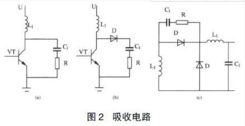 抑制电磁干扰的措施
