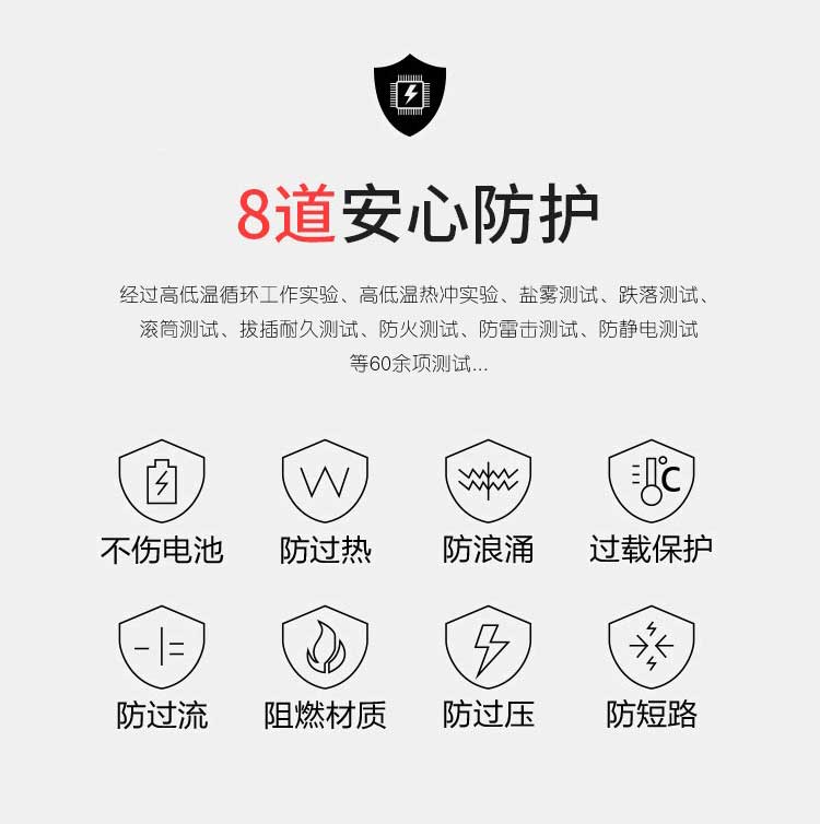 5V1A雷竞技的下载方式_通过CCC认证_充电器厂家