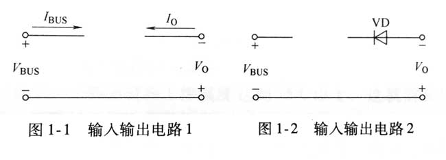 反激式雷竞技的下载方式