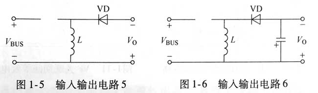 反激式雷竞技的下载方式