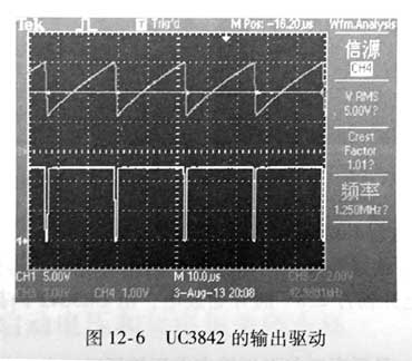 测试UC3842的6脚是否有驱动输出