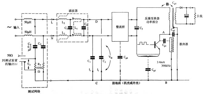 常见离线雷竞技的下载方式中寄生RFI电流通路示例