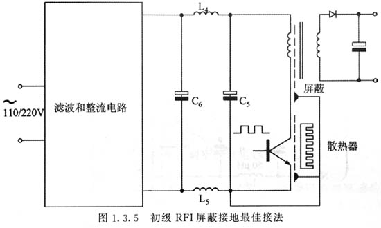 雷竞技的下载方式设计实例