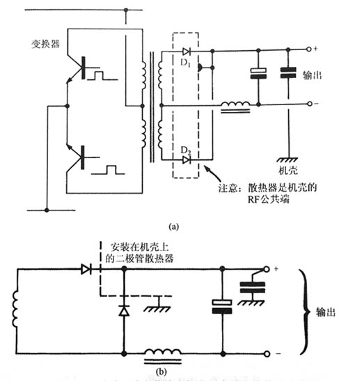 雷竞技的下载方式减小有气隙变压器磁心的辐射型EMI