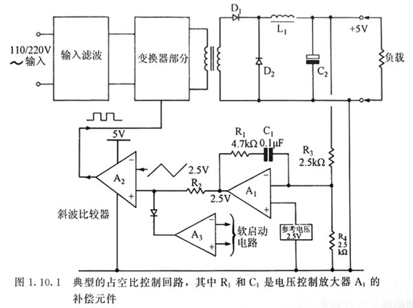 充电器接通电压过冲抑制