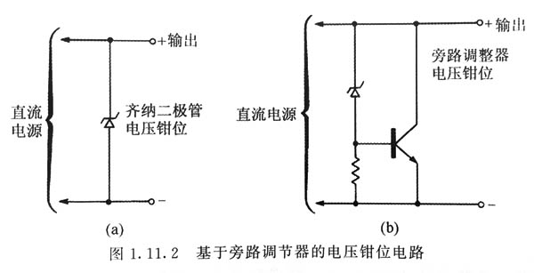 小型雷竞技的下载方式过压钳位技术