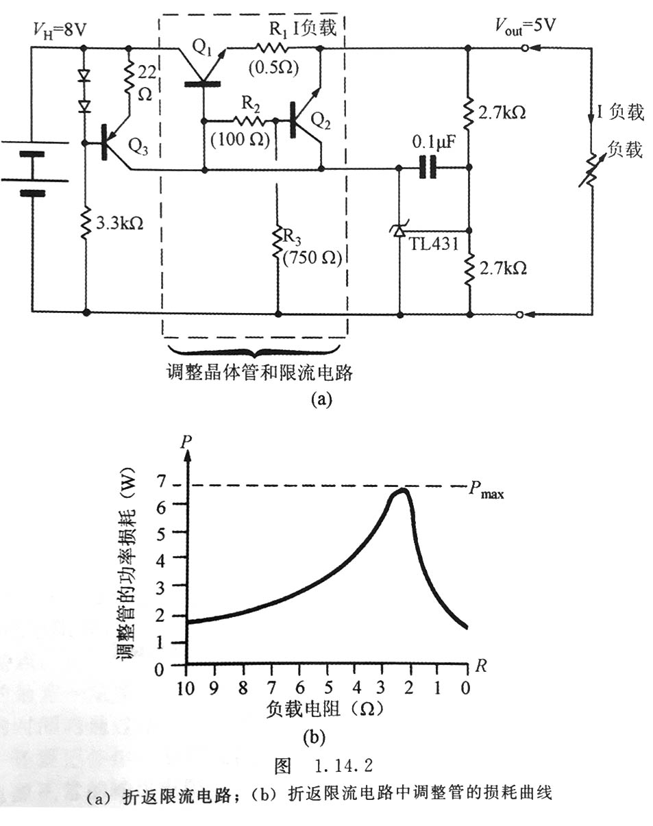 用于线性雷竞技的下载方式的折返限流电路的工作原理