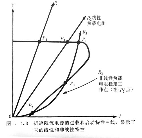 折返限流雷竞技的下载方式中的“锁定”