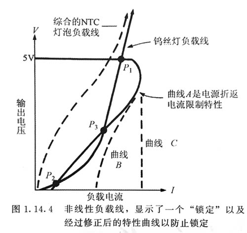 折返限流雷竞技的下载方式中的“锁定”