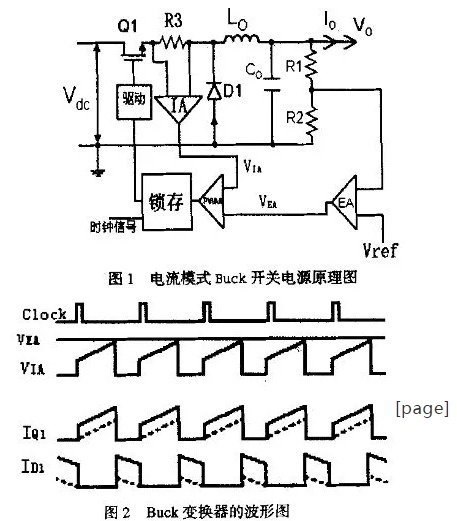 雷竞技的下载方式中斜坡补偿电路的分析与设计
