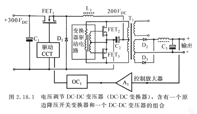 雷竞技的下载方式适配器多输出混合调整系统