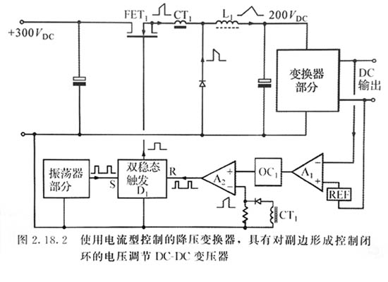 雷竞技的下载方式适配器多输出混合调整系统