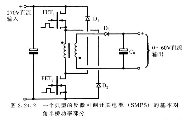 可调雷竞技的下载方式相关技术