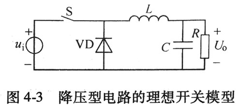 雷竞技的下载方式控制系统的原理