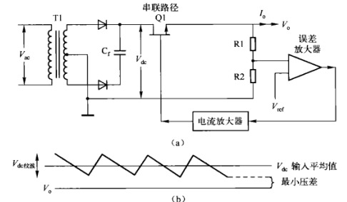 雷竞技的下载方式基本拓扑