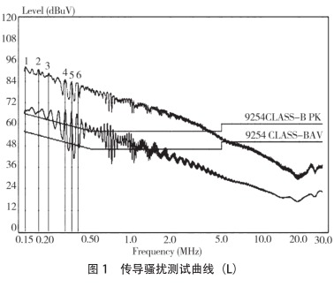 雷竞技的下载方式内部结构图
