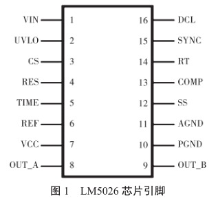 雷竞技的下载方式芯片